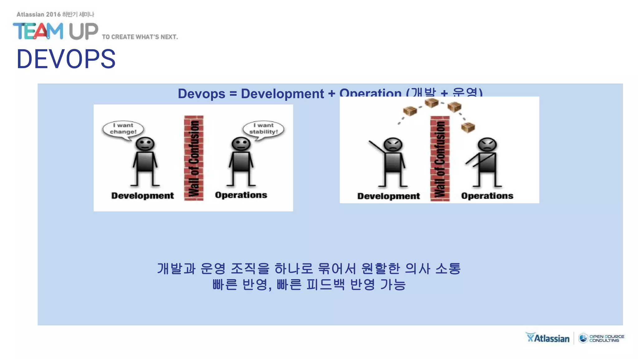 DEVOPS
Devops = Development + Operation (개발 + 운영)
개발과 운영 조직을 하나로 묶어서 원할한 의사 소통
빠른 반영, 빠른 피드백 반영 가능
 
