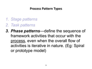 Generic process model | PPTX