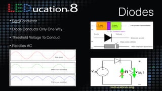 12
Diodes
• SemiConductor
• Diode Conducts Only One Way
• Threshold Voltage To Conduct
• Rectifies AC
 