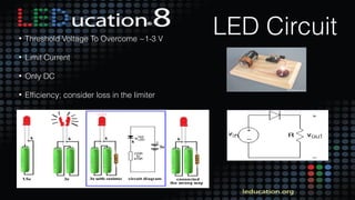 14
LED Circuit• Threshold Voltage To Overcome ~1-3 V
• Limit Current
• Only DC
• Efficiency; consider loss in the limiter
 