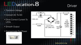 18
Driver
• Transform Voltage
• Convert AC To DC
• Drive Correct Current To
LEDs
• Smooth Output
• Compensate For Power
Fluctuations
 