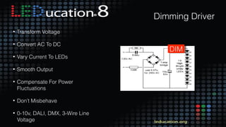 22
DIMDIM
Dimming Driver
• Transform Voltage
• Convert AC To DC
• Vary Current To LEDs
• Smooth Output
• Compensate For Power
Fluctuations
• Don’t Misbehave
• 0-10v, DALI, DMX, 3-Wire Line
Voltage
 