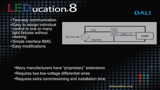 • Two-way communication
• Easy to assign individual
control to one or many
light fixtures without
rewiring
• Simple interface BMS.
• Easy modifications
•Many manufacturers have “proprietary” extensions
•Requires two low-voltage differential wires
•Requires extra commissioning and installation time
 