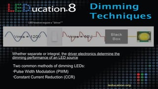 Whether separate or integral, the driver electronics determine the
dimming performance of an LED source
Two common methods of dimming LEDs:
•Pulse Width Modulation (PWM)
•Constant Current Reduction (CCR)
LED sources require a “driver””
 