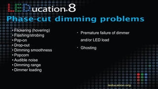 • Flickering (hovering)
• Flashing/strobing
• Pop-on
• Drop-out
• Dimming smoothness
• Popcorn
• Audible noise
• Dimming range
• Dimmer loading
• Premature failure of dimmer
and/or LED load
• Ghosting
 