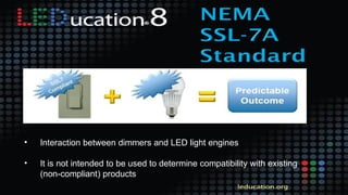 • Interaction between dimmers and LED light engines
• It is not intended to be used to determine compatibility with existing
(non-compliant) products
 