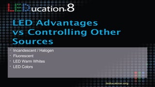 • Incandescent / Halogen
• Fluorescent
• LED Warm Whites
• LED Colors
 