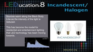 Sources warm along the Black Body
Line as the intensity of the light is
reduced.
This has become the model for
residential and entertainment lighting
that LED technology has been moving
towards.
 