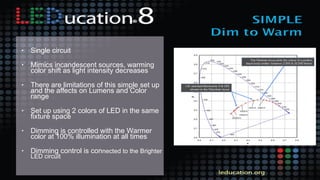 • Single circuit
• Mimics incandescent sources, warming
color shift as light intensity decreases
• There are limitations of this simple set up
and the affects on Lumens and Color
range
• Set up using 2 colors of LED in the same
fixture space
• Dimming is controlled with the Warmer
color at 100% illumination at all times
• Dimming control is connected to the Brighter
LED circuit
 