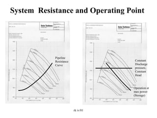 Gas Turbine and Centrifugal Gas Compressor Session 8 | PPT