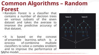 Common Algorithms – Random
Forest
• Random Forest is a classifier that
contains a number of decision trees
on various subsets of the given
dataset and takes the average to
improve the predictive accuracy of
that dataset.
• It is based on the concept
of ensemble learning, which is a
process of combining multiple
classifiers to solve a complex problem
and to improve the performance of
the model.
 