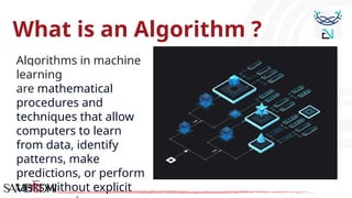 What is an Algorithm ?
Algorithms in machine
learning
are mathematical
procedures and
techniques that allow
computers to learn
from data, identify
patterns, make
predictions, or perform
tasks without explicit
 