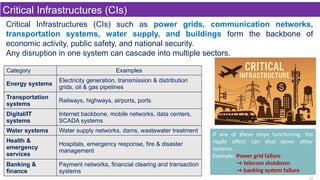 disaster mitigation and resilience a framework for future ...