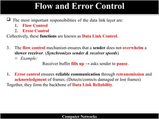  The most important responsibilities of the data link layer are:
1. Flow Control
2. Error Control
Collectively, these functions are known as Data Link Control.
3. The flow control mechanism ensures that a sender does not overwhelm a
slower receiver. (Synchronizes sender & receiver speeds)
o Example:
Receiver buffer fills up → asks sender to pause.
1. Error control ensures reliable communication through retransmission and
acknowledgment of frames. (Detects/corrects damaged or lost frames)
Together, they form the backbone of Data Link Reliability.
Flow and Error Control
Computer Networks
 