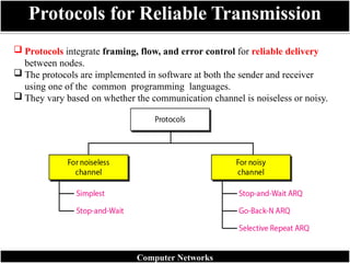  Protocols integrate framing, flow, and error control for reliable delivery
between nodes.
 The protocols are implemented in software at both the sender and receiver
using one of the common programming languages.
 They vary based on whether the communication channel is noiseless or noisy.
Protocols for Reliable Transmission
Computer Networks
 