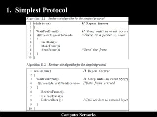 1. Simplest Protocol
Computer Networks
 