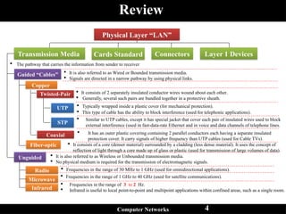 Review
Computer Networks 4
Coaxial
 The pathway that carries the information from sender to receiver
Transmission Media
Guided “Cables”
Unguided
Copper
Fiber-optic
Radio
Microwave
Infrared
 It is also referred to as Wired or Bounded transmission media.
 Signals are directed in a narrow pathway by using physical links.
 It is also referred to as Wireless or Unbounded transmission media.
 No physical medium is required for the transmission of electromagnetic signals.
Twisted-Pair  It consists of 2 separately insulated conductor wires wound about each other.
 Generally, several such pairs are bundled together in a protective sheath.
UTP
STP
 Typically wrapped inside a plastic cover (for mechanical protection).
 This type of cable has the ability to block interference (used for telephonic applications).
 Similar to UTP cables, except it has special jacket that cover each pair of insulated wires used to block
external interference (used in fast-data-rate Ethernet and in voice and data channels of telephone lines.
 It has an outer plastic covering containing 2 parallel conductors each having a separate insulated
protection cover. It carry signals of higher frequency than UTP cables (used for Cable TVs).
 It consists of a core (denser material) surrounded by a cladding (less dense material). It uses the concept of
reflection of light through a core made up of glass or plastic (used for transmission of large volumes of data).
 Frequencies in the range of 30 MHz to 1 GHz (used for omnidirectional applications).
 Frequencies in the range of 1 GHz to 40 GHz (used for satellite communications).
 Frequencies in the range of 3 to 2 Hz.
 Infrared is useful to local point-to-point and multipoint applications within confined areas, such as a single room.
Cards Standard Connectors Layer 1 Devices
Physical Layer “LAN”
 
