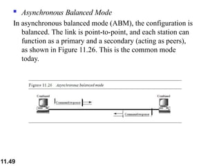  Asynchronous Balanced Mode
In asynchronous balanced mode (ABM), the configuration is
balanced. The link is point-to-point, and each station can
function as a primary and a secondary (acting as peers),
as shown in Figure 11.26. This is the common mode
today.
11.49
 
