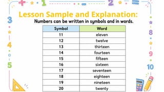 Number Sign Symbol Grade R Grade 1 Math: Reading and Writing Numbers 11 to 20 in Symbols and Words ...