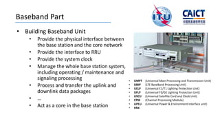 Module Umpt Session 6-4 Equipment_in_LTE_network_noNote 杨波-final.pdf