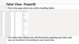 11
Table View- PowerBI
• This is the page where you will be handling tables.
• The Table View will give you all information regarding your data, and
you can transform it according to your needs also.
 