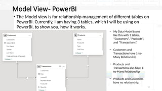 12
Model View- PowerBI
• The Model view is for relationship management of different tables on
PowerBI. Currently, I am having 3 tables, which I will be using on
PowerBI, to show you, how it works.
• My Data Model Looks
like this with 3 tables,
“Customers”, “Products”,
and “Transactions”.
• Customers and
Transactions have 1-to-
Many Relationship
• Products and
Transactions also have 1-
to-Many Relationship
• Products and Customers
have no relationship.
 