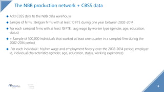 6
Source(s):
1 Footnote
2 Footnote
The NBB production network + CBSS data
◆ Add CBSS data to the NBB data warehouse
◆ Sample of firms : Belgian firms with at least 10 FTE during one year between 2002-2014
◆ For each sampled firms with at least 10 FTE : avg wage by worker type (gender, age, education,
status)
◆ + Sample of 500,000 individuals that worked at least one quarter in a sampled firm during the
2002-2014 period
◆ For each individual : his/her wage and employment history over the 2002-2014 period, employer
id, individual characteristics (gender, age, education, status, working experience)
 