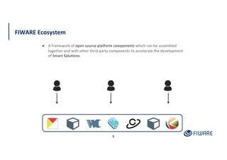 FIWARE Ecosystem
5
● A framework of open source platform components which can be assembled
together and with other third-party components to accelerate the development
of Smart Solutions.
 