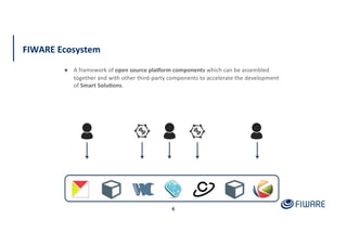 FIWARE Ecosystem
6
● A framework of open source pla;orm components which can be assembled
together and with other third-party components to accelerate the development
of Smart Solu<ons.
 