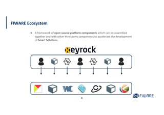 FIWARE Ecosystem
8
● A framework of open source pla;orm components which can be assembled
together and with other third-party components to accelerate the development
of Smart Solu<ons.
 