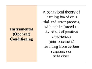 Instrumental (Operant) Conditioning A behavioral theory of learning based on a trial-and-error process, with habits forced as the result of positive experiences (reinforcement) resulting from certain responses or behaviors. 