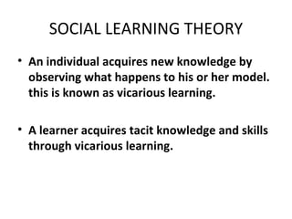 SOCIAL LEARNING THEORY An individual acquires new knowledge by observing what happens to his or her model. this is known as vicarious learning. A learner acquires tacit knowledge and skills through vicarious learning. 