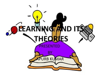 LEARNING AND ITS THEORIES PRESENTED  BY APURB KUMAR 