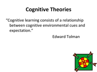 Cognitive Theories “ Cognitive learning consists of a relationship between cognitive environmental cues and expectation.”  Edward Tolman 