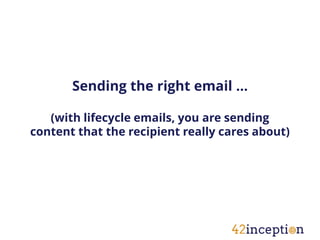 Sending the right email …

   (with lifecycle emails, you are sending
content that the recipient really cares about)
 
