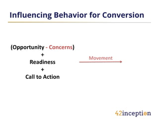 Influencing Behavior for Conversion



(Opportunity - Concerns)
            +
                           Movement
      Readiness
            +
     Call to Action
 