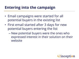 Entering into the campaign

• Email campaigns were started for all
  potential buyers in the existing list
• First email started after 3 days for new
  potential buyers entering the list
  – New potential buyers were the ones who
    expressed interest in their solution on their
    website
 