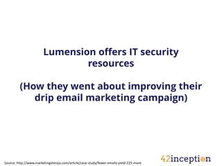 Lumension offers IT security
                                resources

         (How they went about improving their
            drip email marketing campaign)




Source: http://www.marketingsherpa.com/article/case-study/fewer-emails-yield-225-more
 