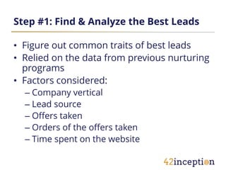 Step #1: Find & Analyze the Best Leads

• Figure out common traits of best leads
• Relied on the data from previous nurturing
  programs
• Factors considered:
  – Company vertical
  – Lead source
  – Offers taken
  – Orders of the offers taken
  – Time spent on the website
 