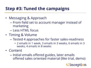 Step #3: Tuned the campaigns

• Messaging & Approach
  – From field set to account manager instead of
    marketing
  – Less HTML focus
• Timing & Volume
  – Tested 4 approaches for faster sales-readiness
     • 2 emails in 1 week, 3 emails in 3 weeks, 6 emails in 3
       weeks, 4 emails in 8 weeks
• Content
  – Initial emails offered guides, later emails
    offered sales oriented material (like trial, demo)
 
