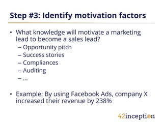 Step #3: Identify motivation factors

• What knowledge will motivate a marketing
  lead to become a sales lead?
  –   Opportunity pitch
  –   Success stories
  –   Compliances
  –   Auditing
  –   …

• Example: By using Facebook Ads, company X
  increased their revenue by 238%
 