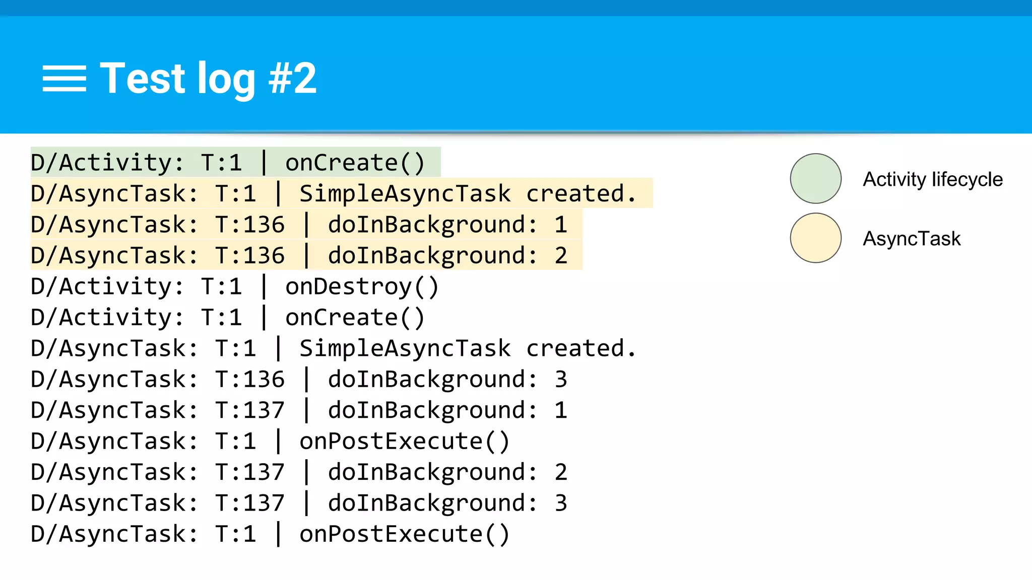 Test log #2
D/Activity: T:1 | onCreate()
D/AsyncTask: T:1 | SimpleAsyncTask created.
D/AsyncTask: T:136 | doInBackground: 1
D/AsyncTask: T:136 | doInBackground: 2
D/Activity: T:1 | onDestroy()
D/Activity: T:1 | onCreate()
D/AsyncTask: T:1 | SimpleAsyncTask created.
D/AsyncTask: T:136 | doInBackground: 3
D/AsyncTask: T:137 | doInBackground: 1
D/AsyncTask: T:1 | onPostExecute()
D/AsyncTask: T:137 | doInBackground: 2
D/AsyncTask: T:137 | doInBackground: 3
D/AsyncTask: T:1 | onPostExecute()
Activity lifecycle
AsyncTask
 