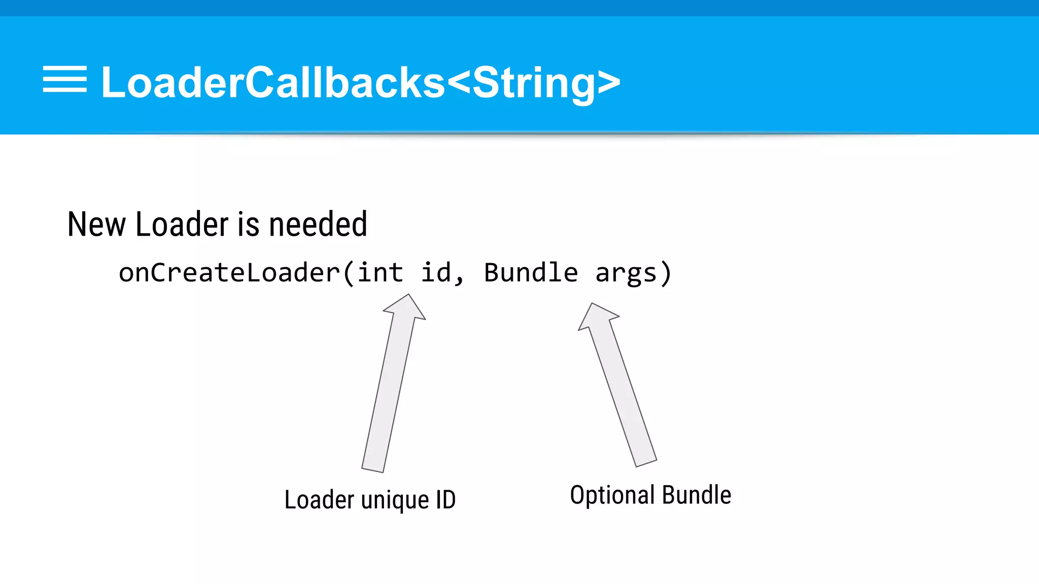 LoaderCallbacks<String>
New Loader is needed
onCreateLoader(int id, Bundle args)
Loader unique ID Optional Bundle
 