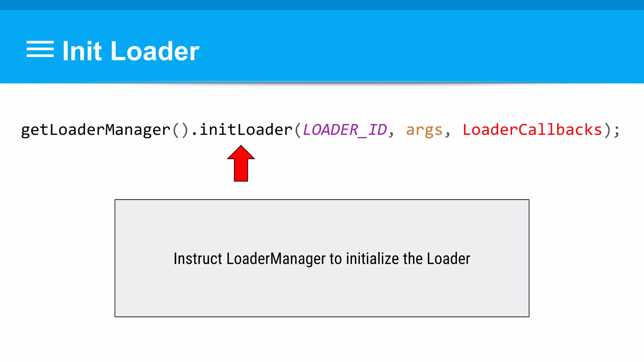 Init Loader
getLoaderManager().initLoader(LOADER_ID, args, LoaderCallbacks);
Instruct LoaderManager to initialize the Loader
 