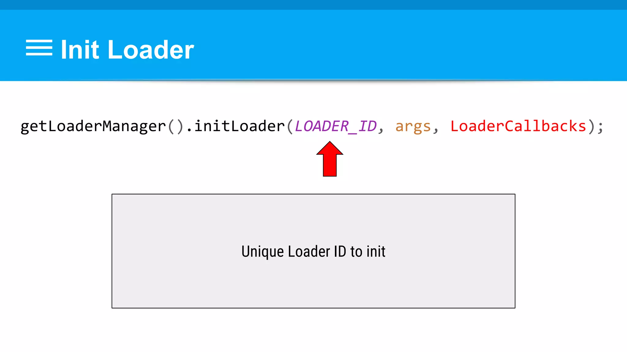 Init Loader
getLoaderManager().initLoader(LOADER_ID, args, LoaderCallbacks);
Unique Loader ID to init
 