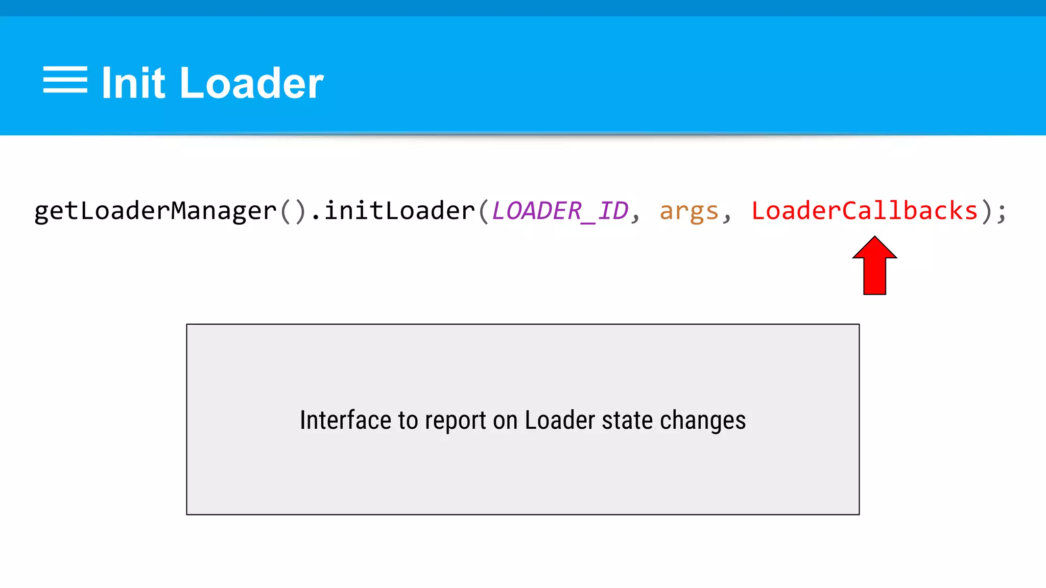 Init Loader
getLoaderManager().initLoader(LOADER_ID, args, LoaderCallbacks);
Interface to report on Loader state changes
 