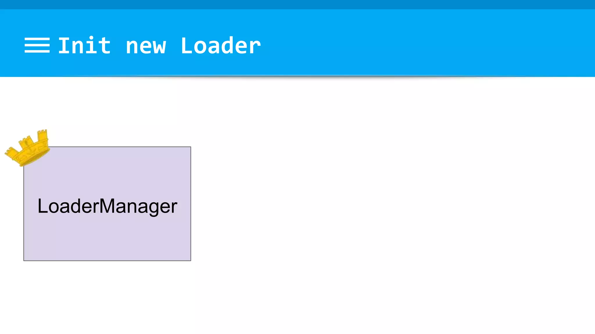 Init new Loader
LoaderManager
 