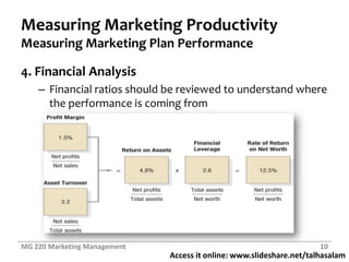 Measuring Marketing ProductivityMeasuring Marketing Plan Performance4. Financial AnalysisFinancial ratios should be reviewed to understand where the performance is coming fromMG 220 Marketing Management10