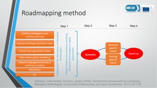 Roadmapping method
Roadmap
Research
gaps &
needs
Training
gaps &
needs
Scenarios
Internet of things and Smart cities
Artif...