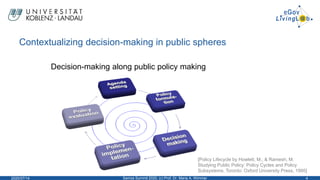 Contextualizing decision-making in public spheres
2020/07/14 4Samos Summit 2020, (c) Prof. Dr. Maria A. Wimmer
Decision-ma...